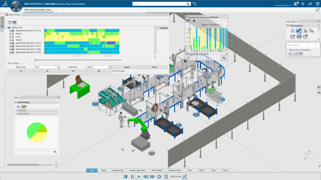 Why You Should Simulate Your Factory Flow Before Making Any Changes